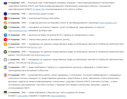 Вебмани-кошелек